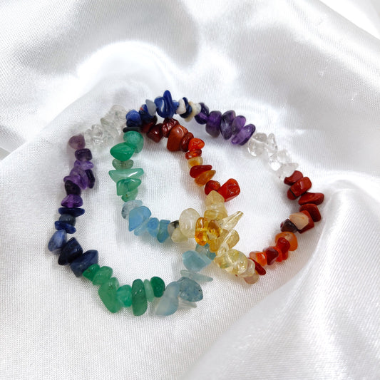 Chakra-hippurannekoru